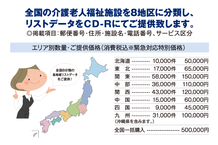 個人情報